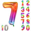 Large Number 0 Balloons, Giant Foil Helium Fillable Baloon 40 Inch Age Birthday Anniversary Party Decoration with Rose Gold (0-9)